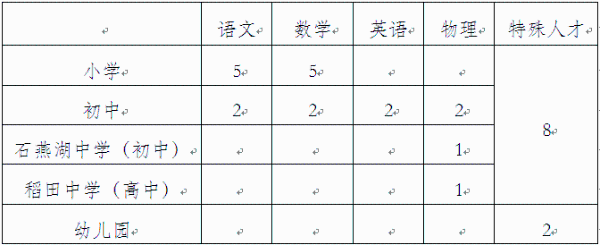 TIM图片20190416100026